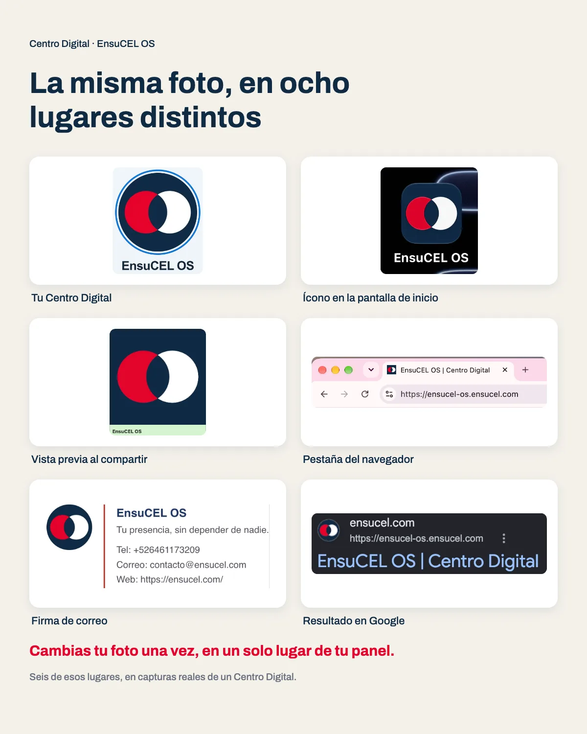 Foto de perfil o logo de un Centro Digital real: la misma imagen en perfil, ícono, WhatsApp, pestaña, correo y Google