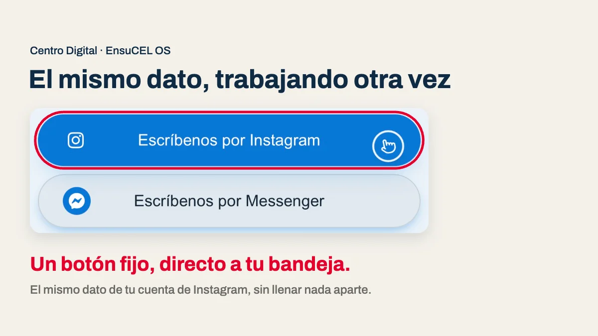 Botón de Instagram Direct en un Centro Digital real, como botón principal encima de Messenger y los demás canales
