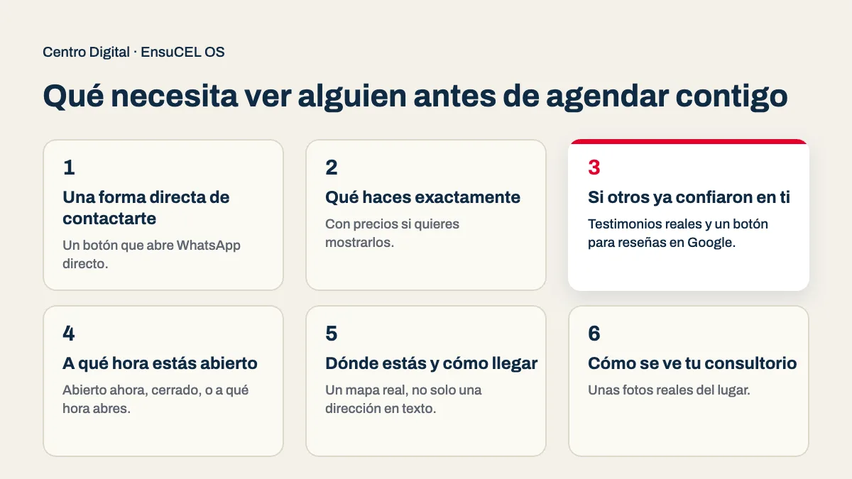 Presencia digital para dentistas: seis cosas que un paciente necesita ver antes de agendar en tu consultorio