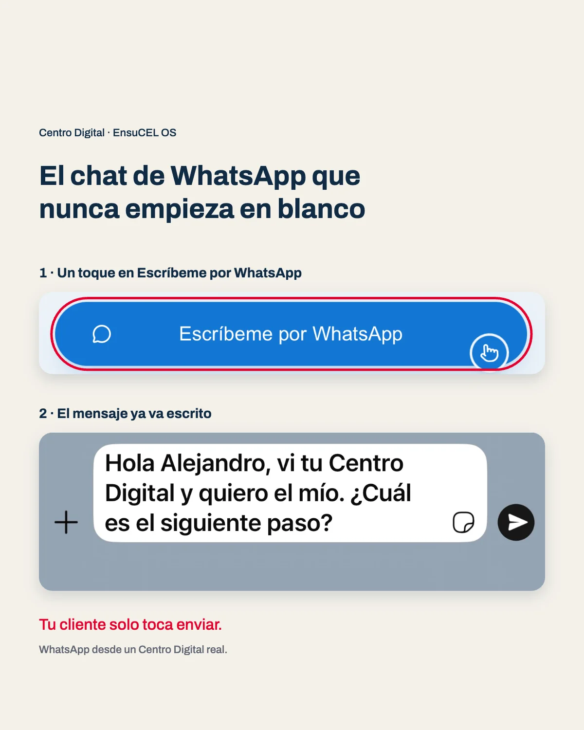 WhatsApp con mensaje prellenado desde un Centro Digital real: un toque en el botón y el primer mensaje ya va escrito